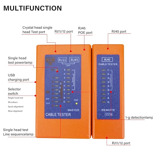 Network Cable Tester Ethernet Continuity Tester POE/RJ45/RJ11/RJ12/CAT5/CAT6 - Image 6