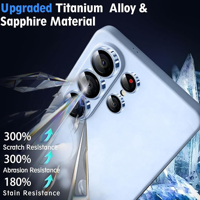 SiHPuoy 2 Sets Camera Lens Protector - Image 4