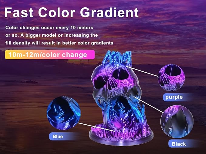 LOVOON pla Filament 1.75mm Color Shift, 3D Printers Filament NEW - Image 4