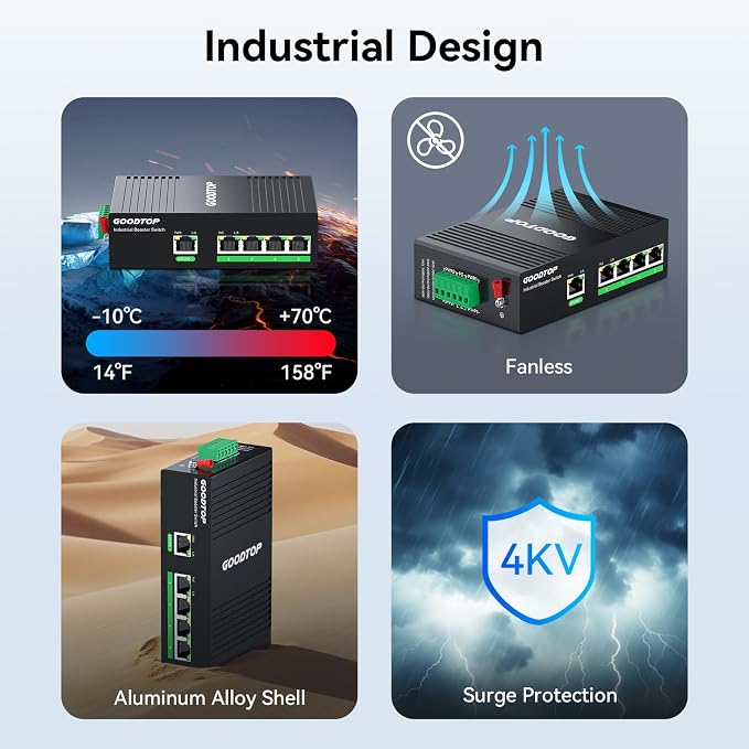 Industrial 5 Port Full Gigabit PoE+ Switch, Built-in 12V/24V to 48V Voltage - Image 6