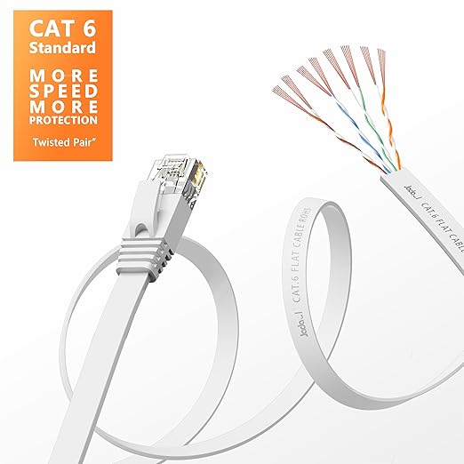 Jadaol Cat 6 Ethernet Cable 150 ft, 10Gbps Support Cat8 Cat7 Network, Flat RJ45 - Image 3