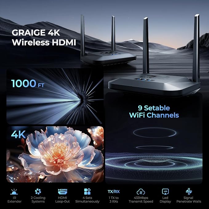 Remote Control Extenders Wireless HDMI Receiver - Image 8