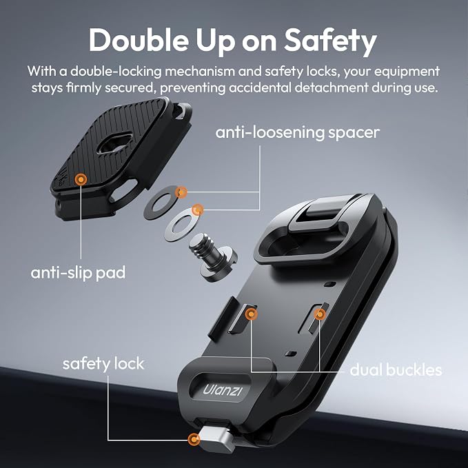 ULANZI Camera Backpack Strap Clip, w Plate Quick Release System, Compatible w - Image 5