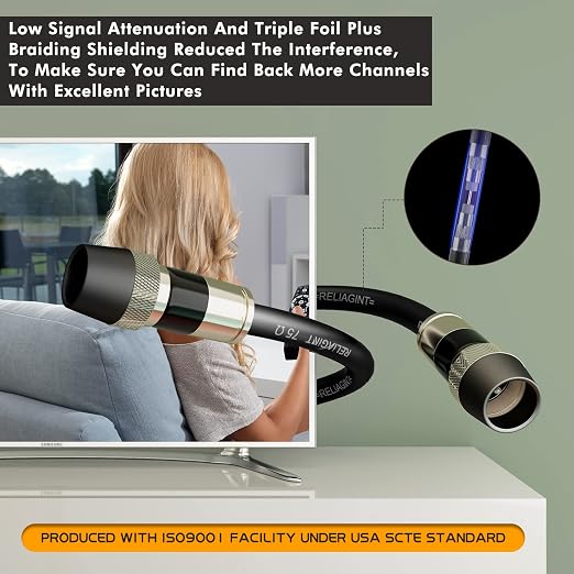 35ft RG6 Coaxial Cable, 75 Ohm TV Coax Cable - Image 6