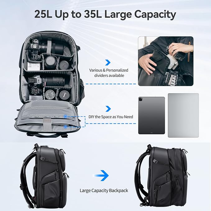 ULANZI BP10 Hardshell Camera Backpack 35L - Image 4