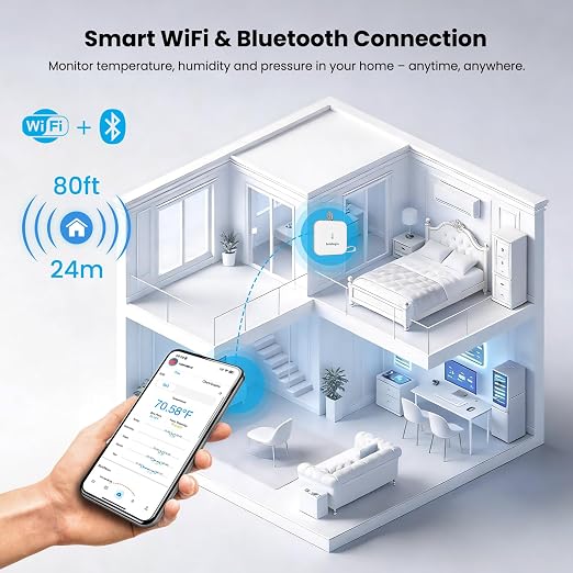 Sainlogic WiFi Thermometer Hygrometer - Image 2