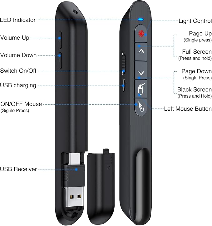 2 in 1 USB Type C Wireless Presenter Remote - Image 8