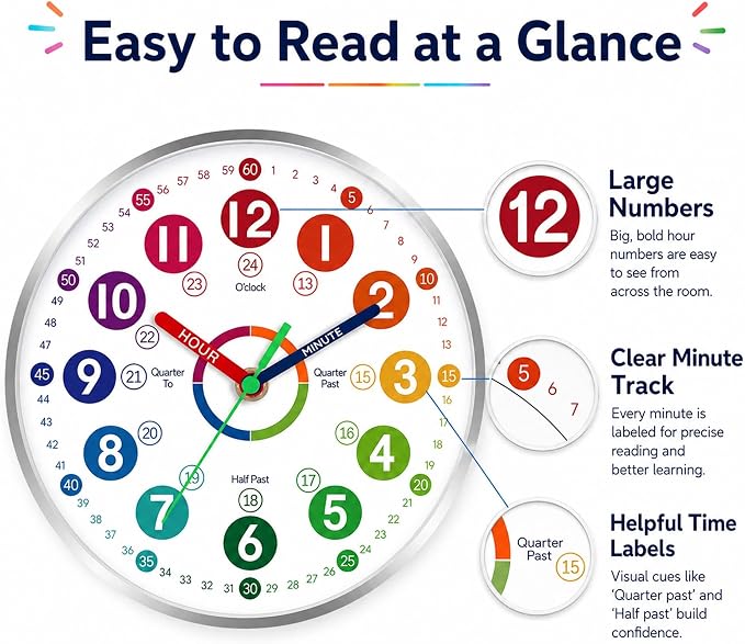 Roymnie Wall Clock for Kids Learning - Image 3