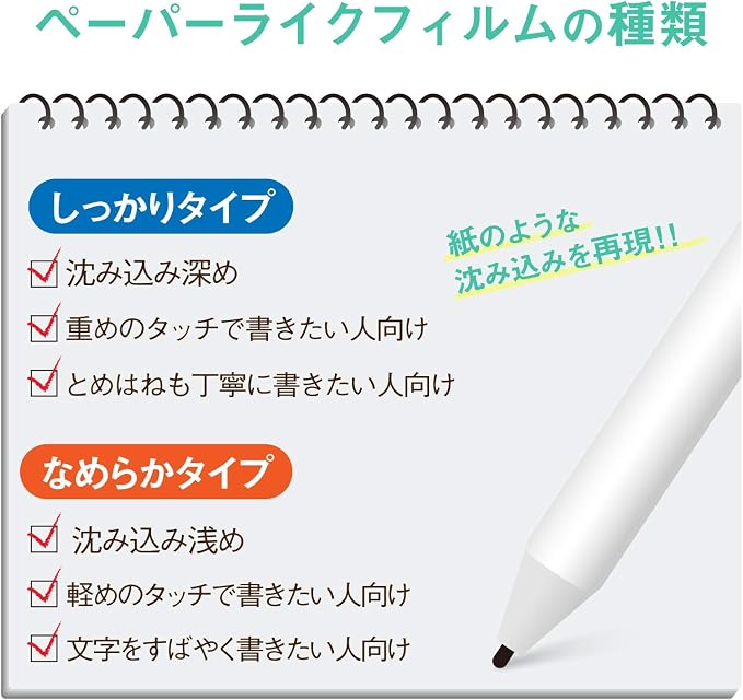 Elecom DJP-TP033FLAPNS Paper-Like Electronic Dictionary Film, Compatible - Image 2