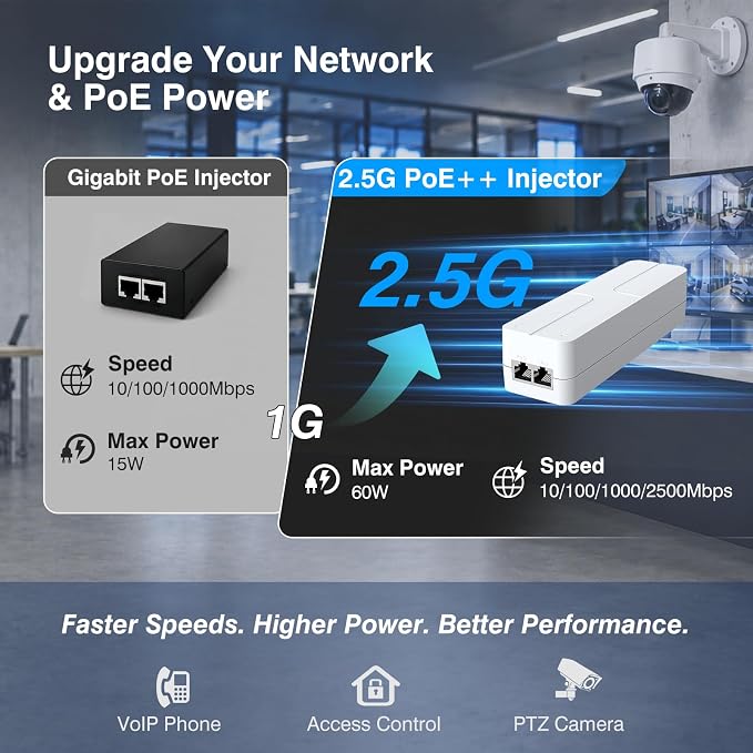 2.5Gb PoE++ Injector 60W, VunLink Single Port Multi-Gig Power Over Ethernet - Image 3