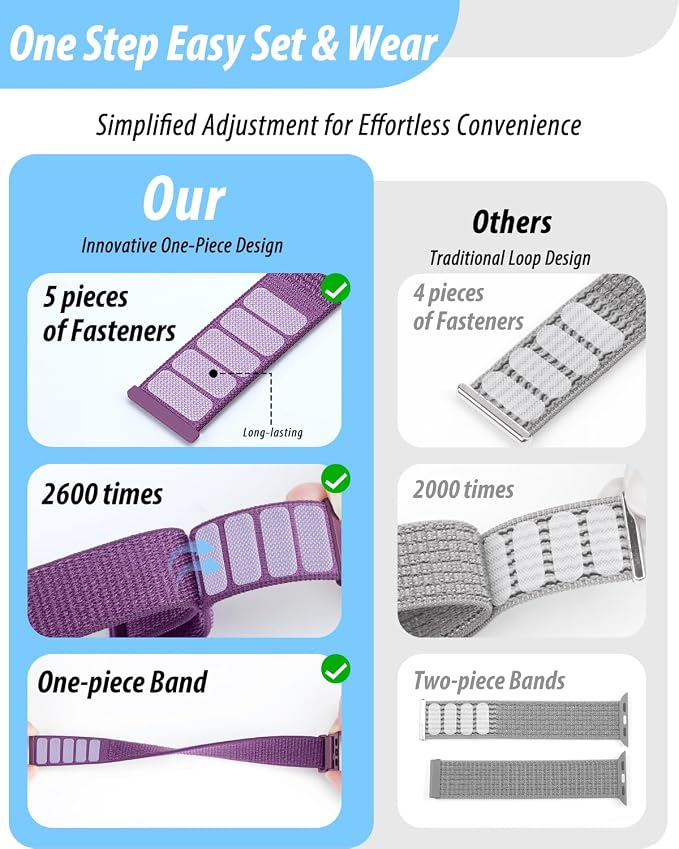 Nylon Loop Sport Band Compatible - Image 3
