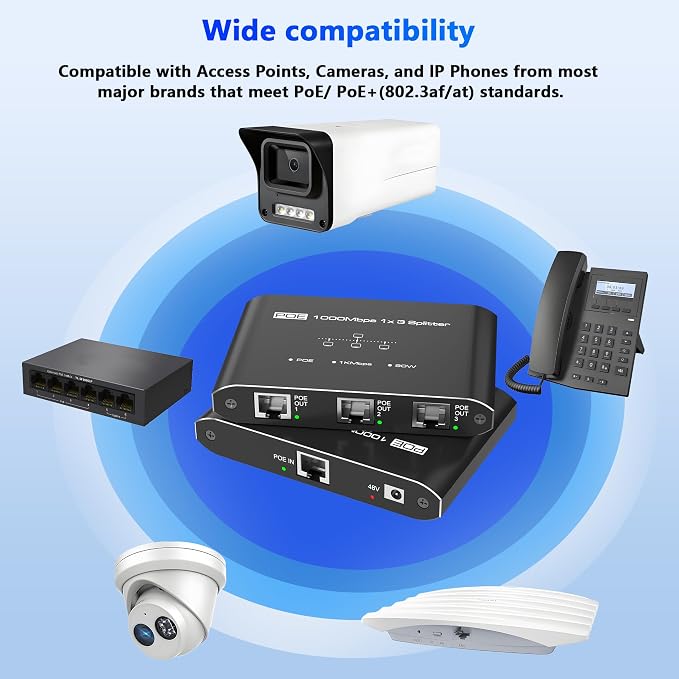 PoE Switch 1 in 3 Out, Gigabit 3 Port PoE Splitter, IEEE 802.3at/af Compliant - Image 9