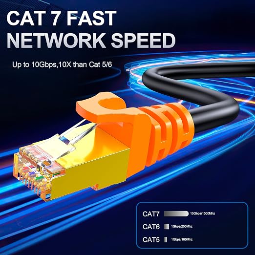 300 ft Cat 7 Ethernet Cable, Outdoor and Indoor LAN Cord - Image 4