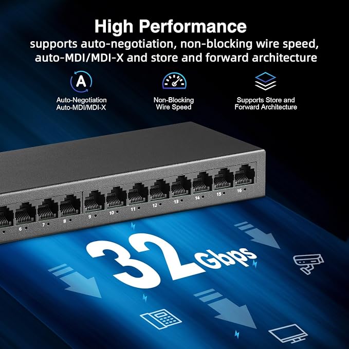16 Port Gigabit Switch, 16 x 100/1000Mbps Ports, Metal Unmanaged Fanless Pluy - Image 3
