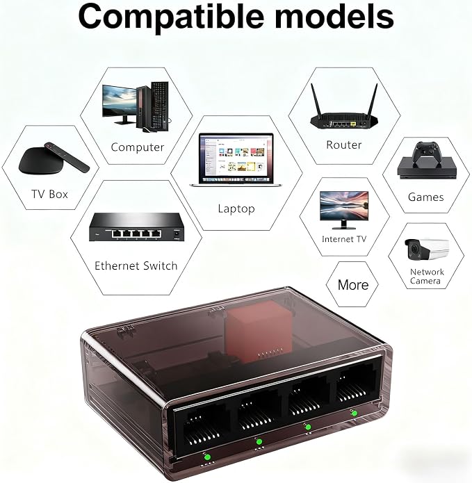 Gigabit Ethernet Splitter 1 to 4 - Image 5