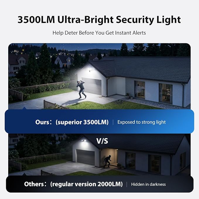 2K Hardwired Flood Light Camera, 3500LM Dual-Head Outdoor Security Camera - Image 3