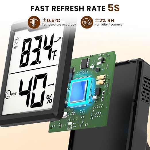 DOQAUS 3 Pieces Digital Hygrometer Indoor Thermometer Humidity Meter - Image 8