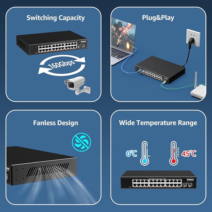 24 Port 2.5G Umanaged Ethernet Switch, 24 x 2.5Gb Base-T Ports, 2 x 10G SFP+ - Image 5