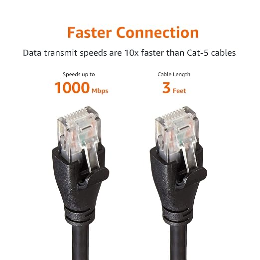 Amazon Basics RJ45 Cat-6 Ethernet Patch Cable, 1Gpbs Data Transfer Speed - Image 6