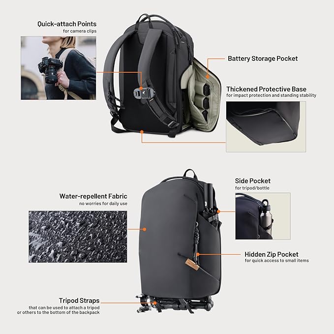 PGYTECH OneGo Lite 22L Camera Backpack DSLR/Mirrorless Bag - Image 6