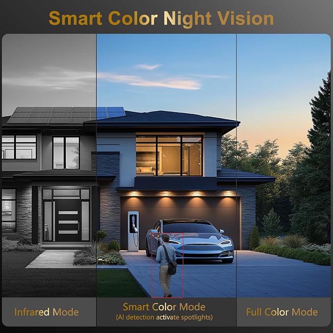 Anpviz UltraHD 4K IP Turret PoE Camera Outdoor, Two Way Audio Security Camera - Image 3
