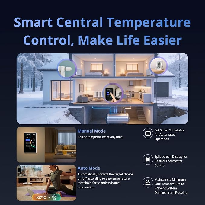 SONOFF NSPanel Pro 120 Smart Home Control Panel - Image 6