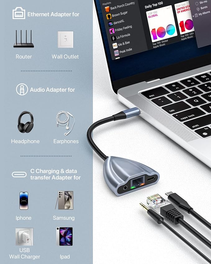 USB C Hub Multiport Adapter, 4 in 1 USB C Spliter to 3.5mm Audio, 1Gbps RJ45 - Image 7
