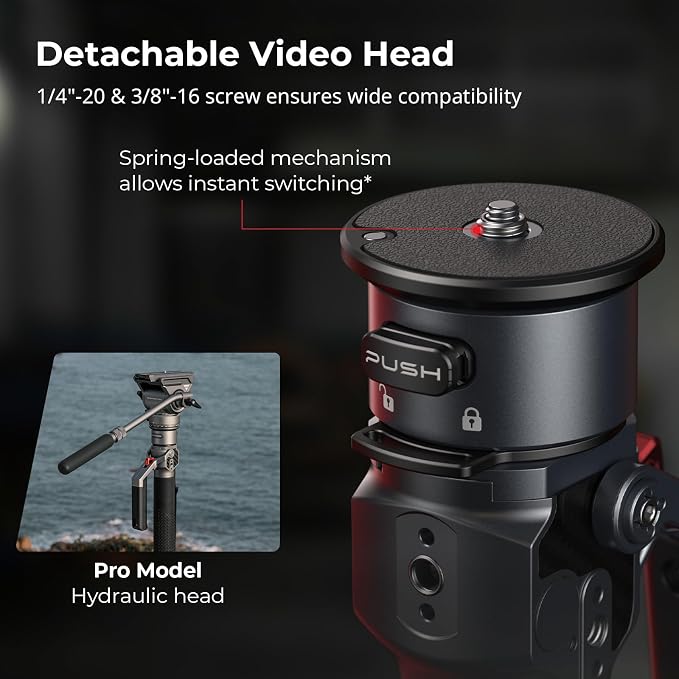 SmallRig 175cm / 68.9" Carbon Fiber Video Monopod - Image 5