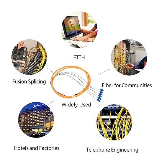 1.5m LC Fiber Pigtail, 6 Color-Coded SingleMode 9/125 LC-UPC Fiber Optic Patch - Image 6