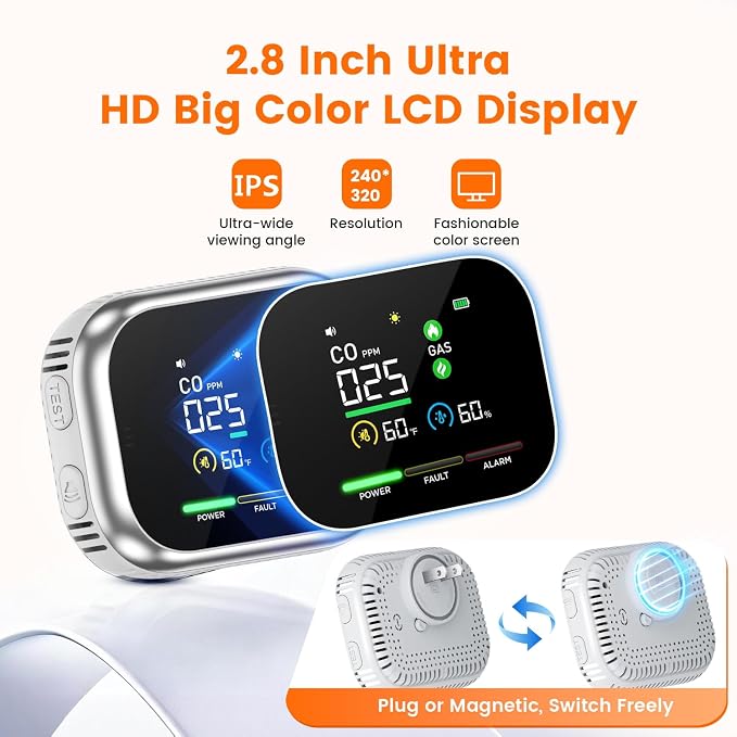 6 in 1 Indoor Air Quality Monitor, Portable Real-Time - Image 2