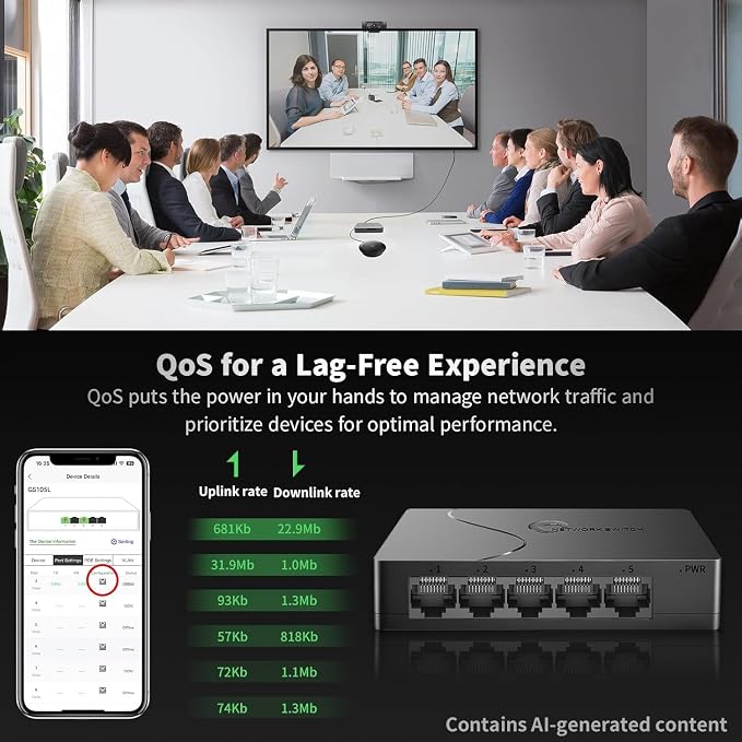 Goalake 5 Port Gigabit Managed Ethernet Switch, Easy Smart Network Splitter - Image 6