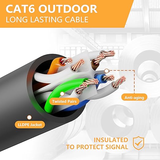 Ethernet Cable 50ft For Cat6/Cat5E, 10Gbps Compatible - Image 5