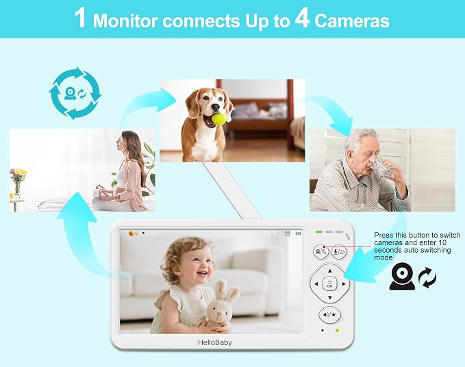 HelloBaby Baby Monitor with Camera and Audio, No WiFi 30H Battery 4000mAh - Image 8