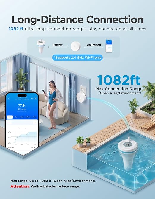 GoveeLife Smart Wireless Pool Thermometer P2, - Image 2