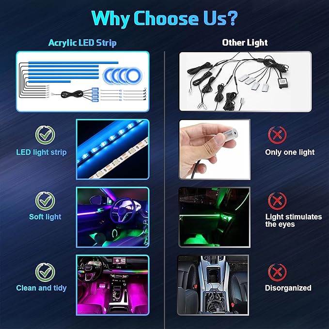 RGBW Acrylic Car Interior Led Kit, Car Accessories 22 in 1 Car Ambient Lighting - Image 2