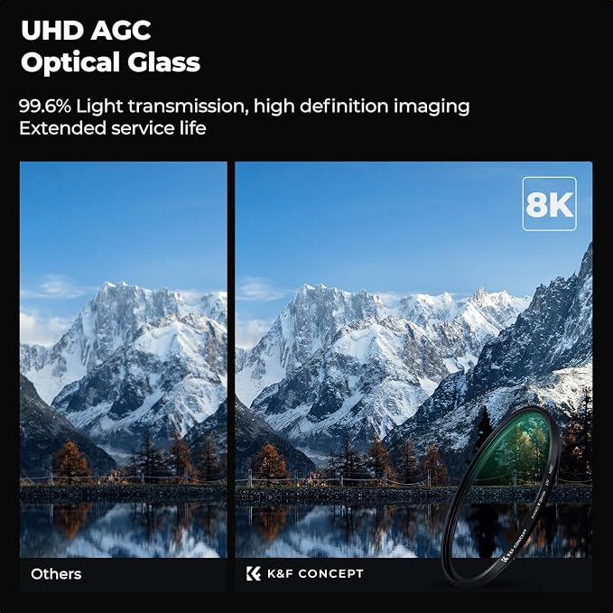 K&F CONCEPT 40.5mm MC UV Protection Filter - Image 3