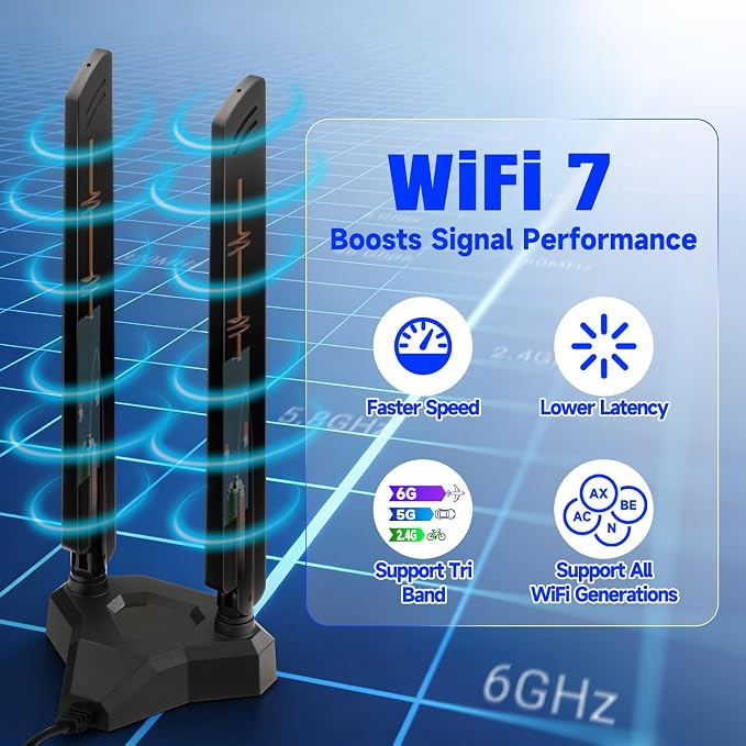 Eightwood WiFi 7 Antenna Tri-Band 6GHz 5GHz 2.4GHz RP-SMA Antenna - Image 2