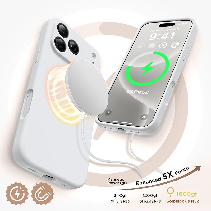 GolbinBox Magnetic for iPhone 17 Pro Max Case, Compatible - Image 5