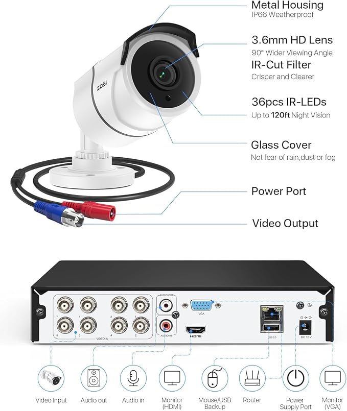 ZOSI 8CH 3K Lite Home Security Camera System, AI Human/Vehicle Detection - Image 8