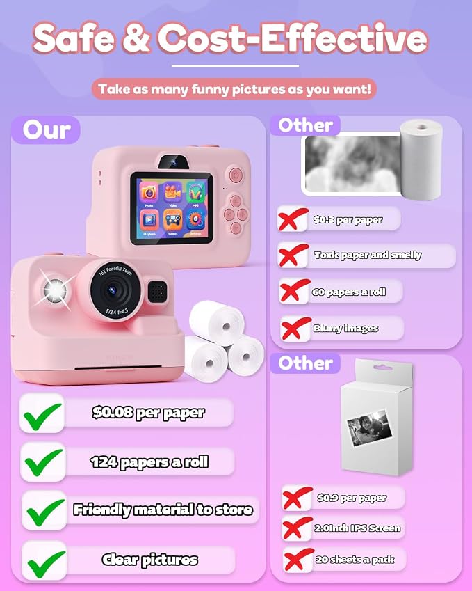 Dylanto Kids Camera Instant Print, 1080P Kids Instant Cameras that Print Photos - Image 6