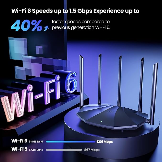 Tenda WiFi 6 Router for Home, AX1500 Dual Band Gigabit Router for Wireless - Image 3