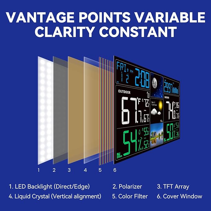 Weather Station Wireless Indoor Outdoor, Indoor Outdoor Thermometer Wireless - Image 3