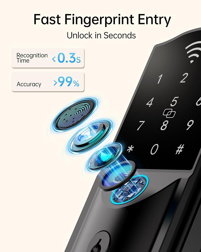 Built-in WiFi Smart Lock with Handle Set - Image 5