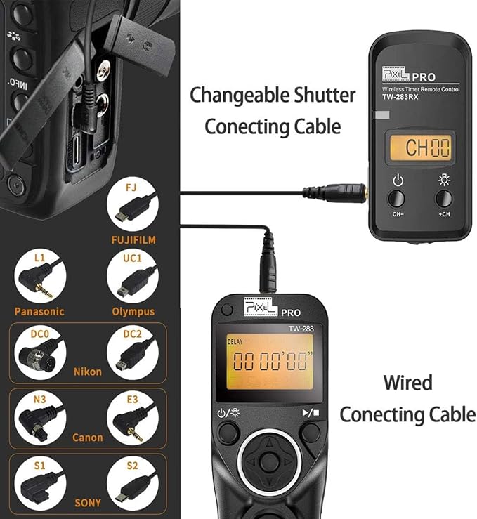 Camera Remote Control TW-283C2 Wireless Remote Shutter Release - Image 3