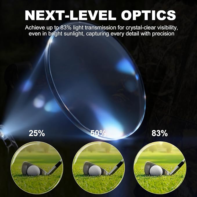 Precision Laser Rangefinder for Golf & Hunting, 800/1000/1300 m Range, 6X - Image 6