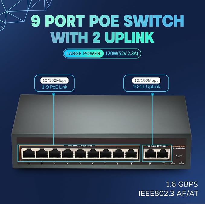 9 Port PoE Switch with 2 Uplink, 9 PoE+ Port 100Mbps, 120W 802.3af/at, Metal - Image 2