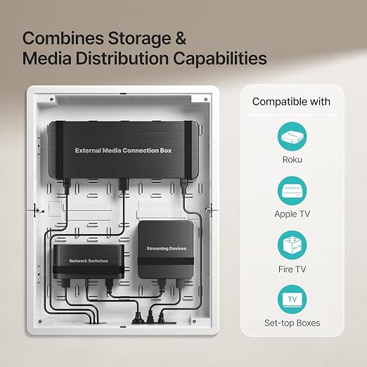 17" in-Wall Media Box, Recessed Outlet Wall Box, Structured Media Enclosure - Image 2
