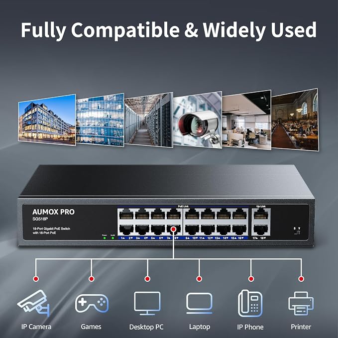 16 Port Gigabit PoE Switch, AUMOX PRO SG518P 18 Ethernet Unmanaged PoE - Image 8