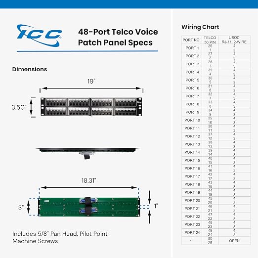 ICC Voice 6P2C Telco Patch Panel - Image 9