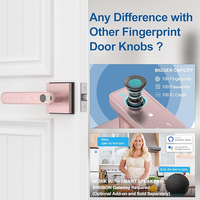 BIWIBON Fingerprint Door Lock, 5 in 1 Finger Print Door Knob - Image 5